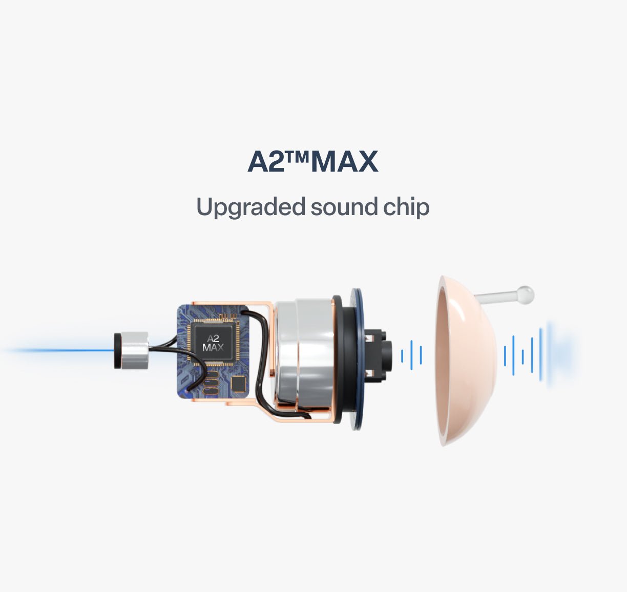 🔥  💖Today Only! 🔥DarkFairy™ Atom X Smart Hearing Aids — Hear Clearly, Feel Confident Again