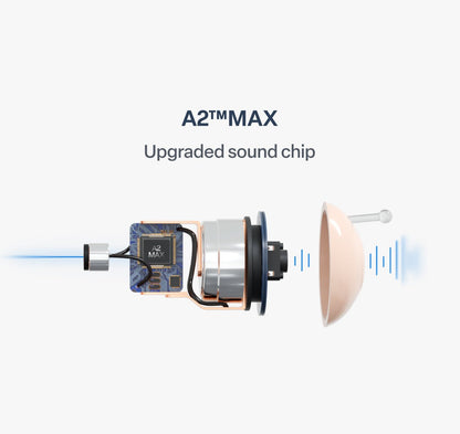 🔥  💖Today Only! 🔥DarkFairy™ Atom X Smart Hearing Aids — Hear Clearly, Feel Confident Again