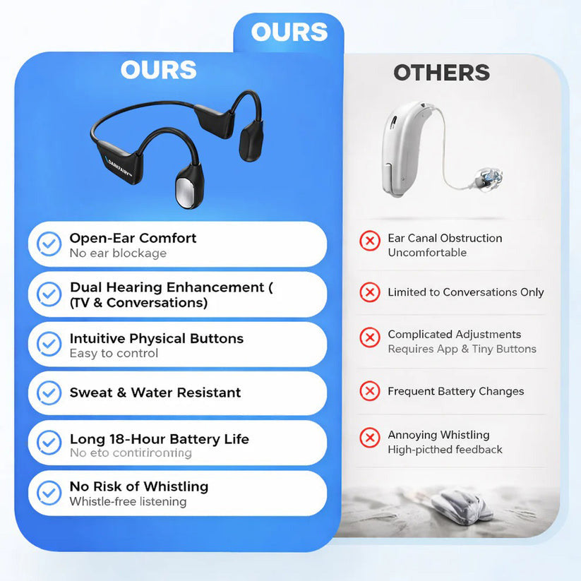 🔥 Final 2 Hours : Only Limited Stock Left🏆🔥Still Struggling to Hear Clearly? Brand-new Bone Conduction Smart Hearing Headphones