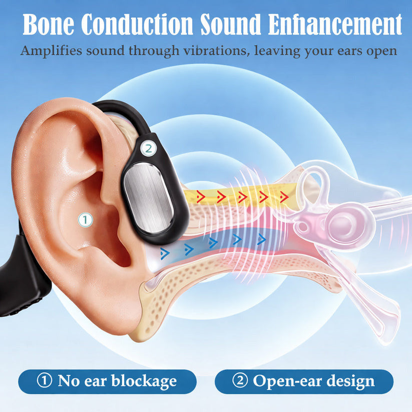 🔥 Final 2 Hours : Only Limited Stock Left🏆🔥Still Struggling to Hear Clearly? Brand-new Bone Conduction Smart Hearing Headphones